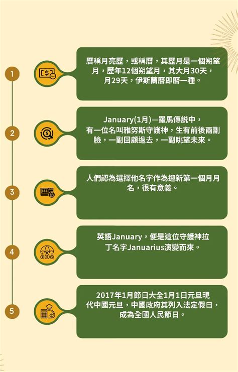 2017年年曆|香港天文台 2017 年年曆索引